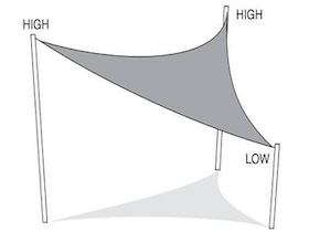 Voile d'ombrage Coolaroo Extreme 5m x 5m x 5m image 2